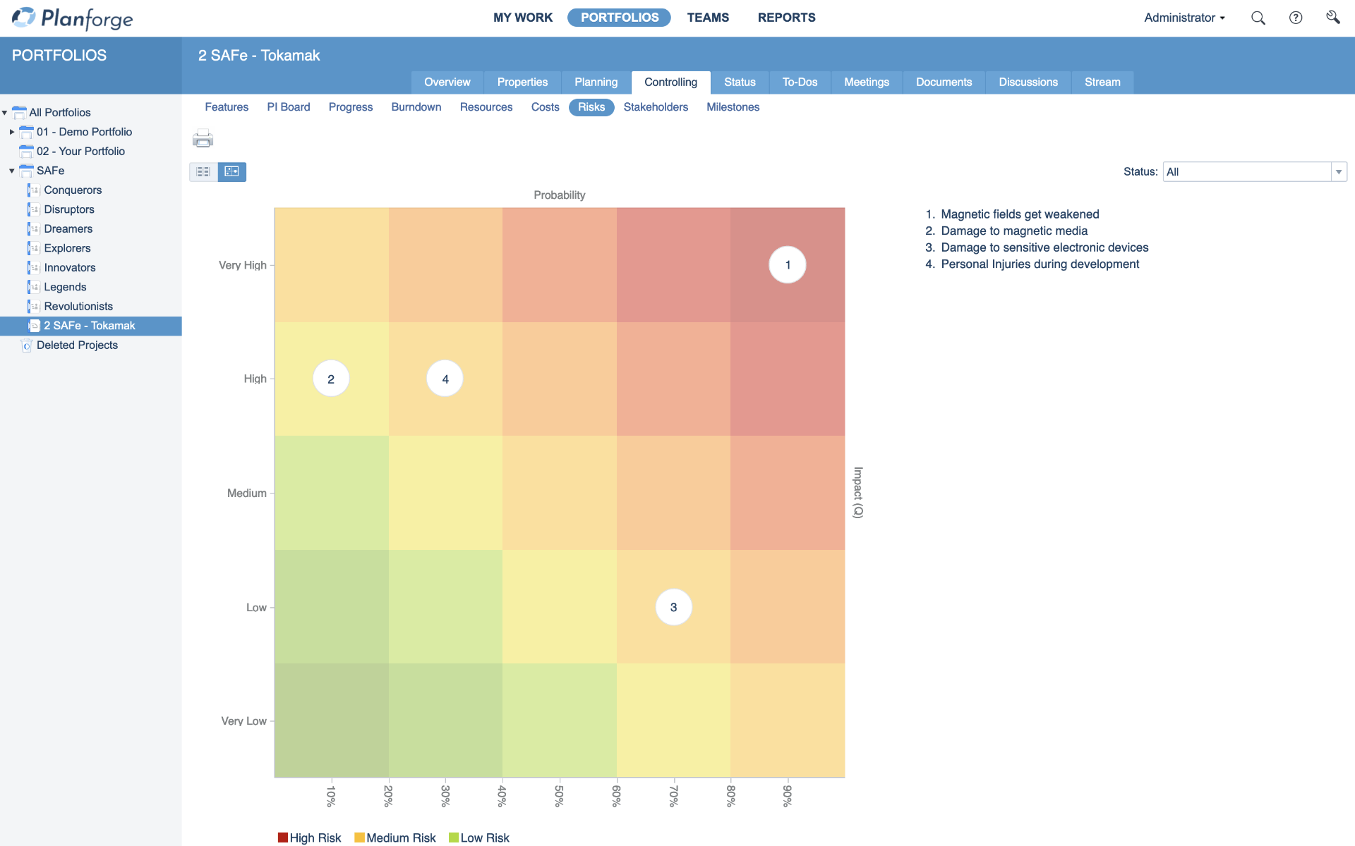 Risk management Risk Bubble Chart Software by Planforge