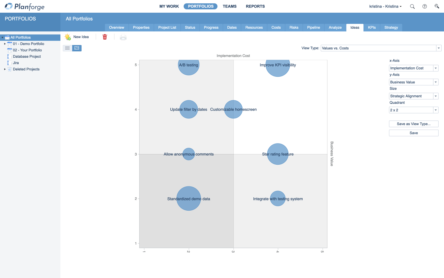 Idea Management Idea Bubble Chart Software by Planforge