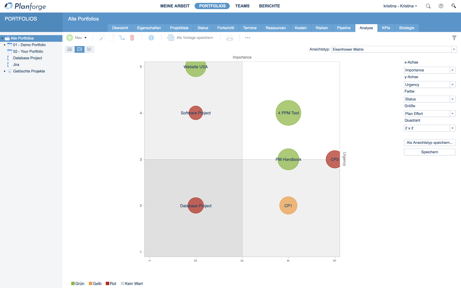 Portfolio Management Pipeline Eisenhower Matrix Software von Planforge