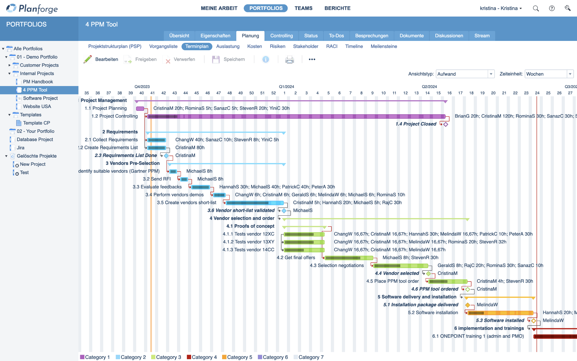Critical Path Method Gantt Chart Software by Planforge