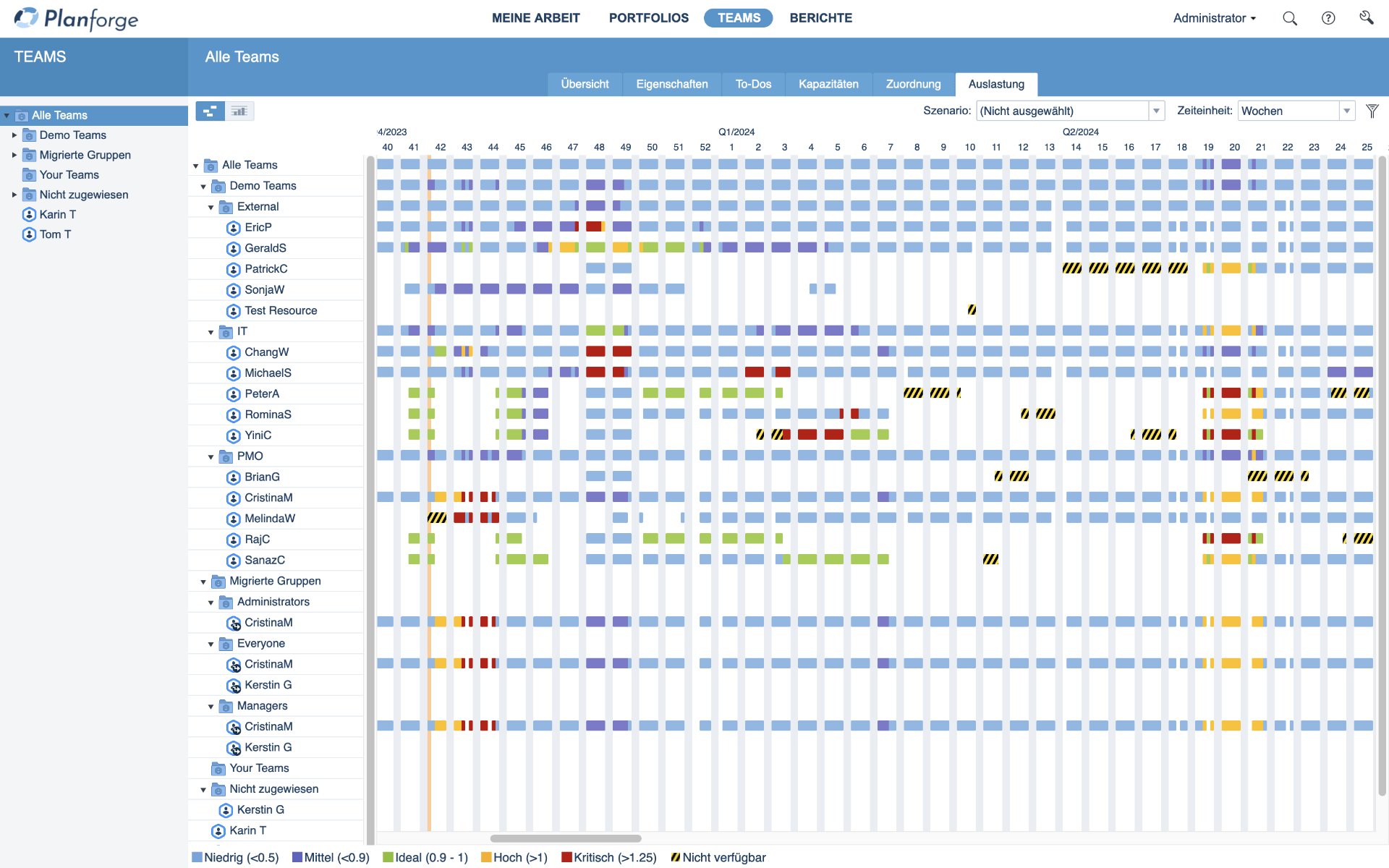 Ressourcenmanagement-Kapazita%CC%88tsplanung-2-Software-von-Planforge