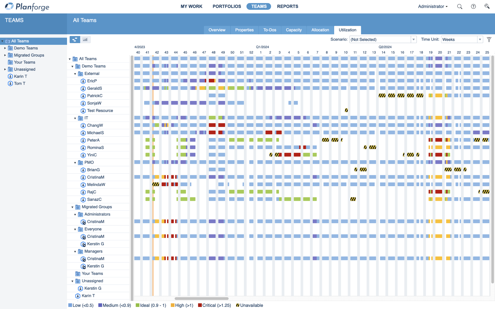 Resource-Management--Software-by-Planforge