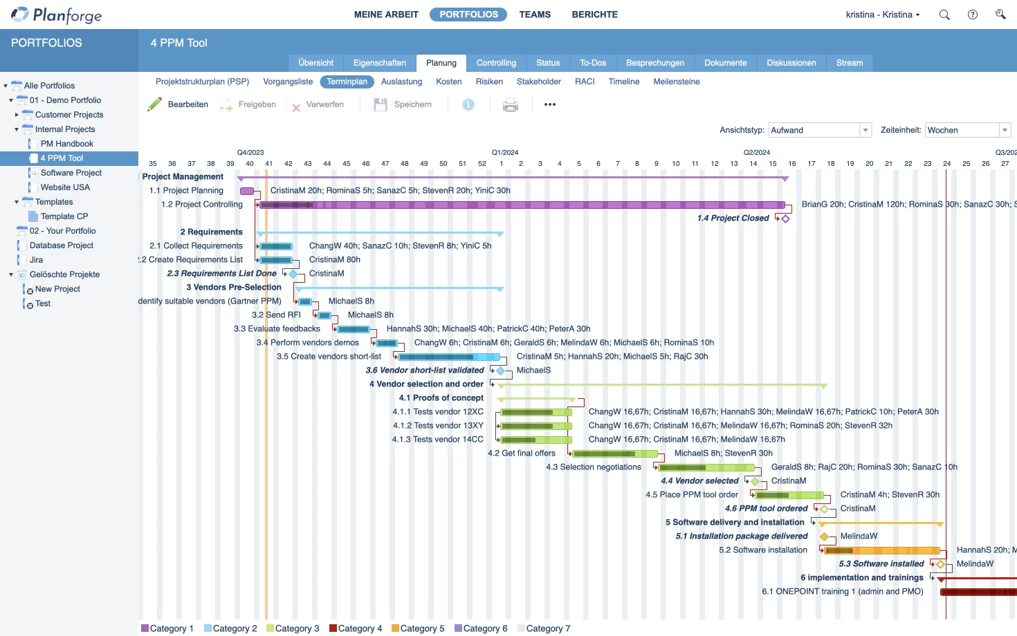 Projektmanagement Klassisches Projekt Planning Gantt Chart Schedule Software-von-Planforge