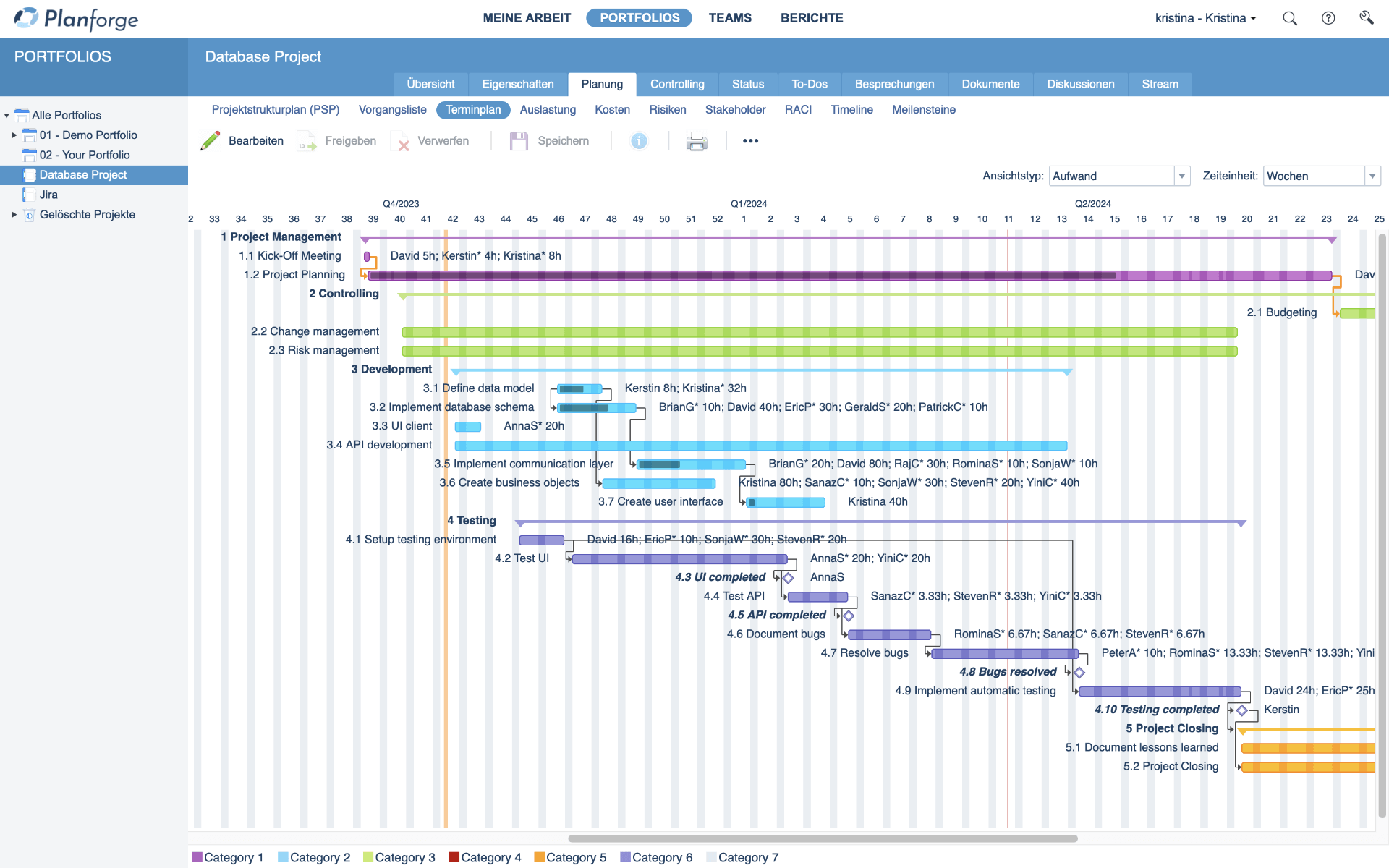 Projektmanagement Gantt Chart Planung Software von Planforge