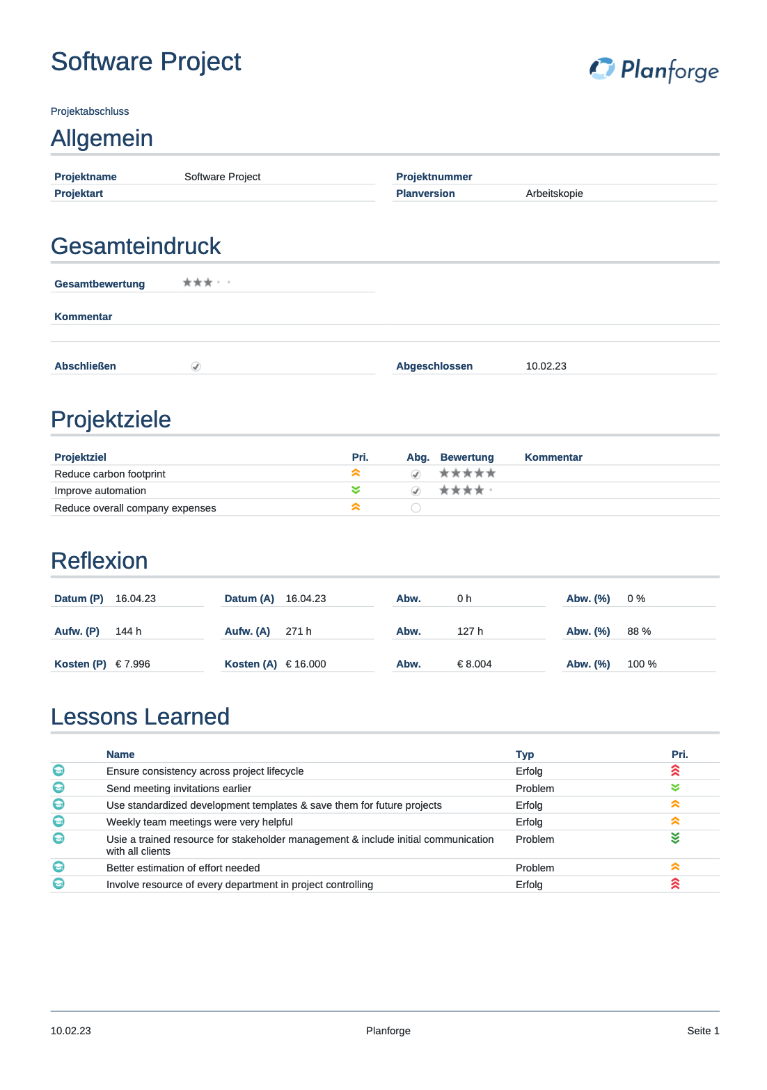 Projektabschlussbericht Projektmanagement Software von Planforge
