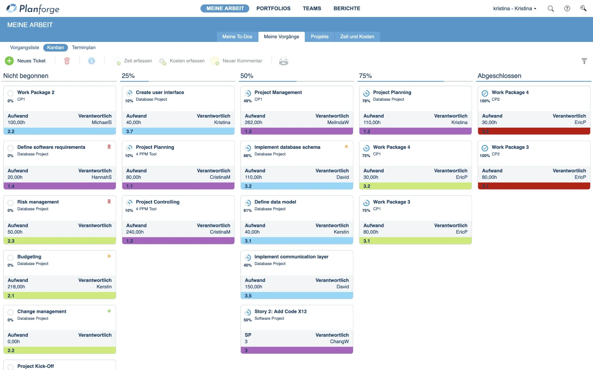 Projektmanagement Meine Vorgänge Software von Planforge