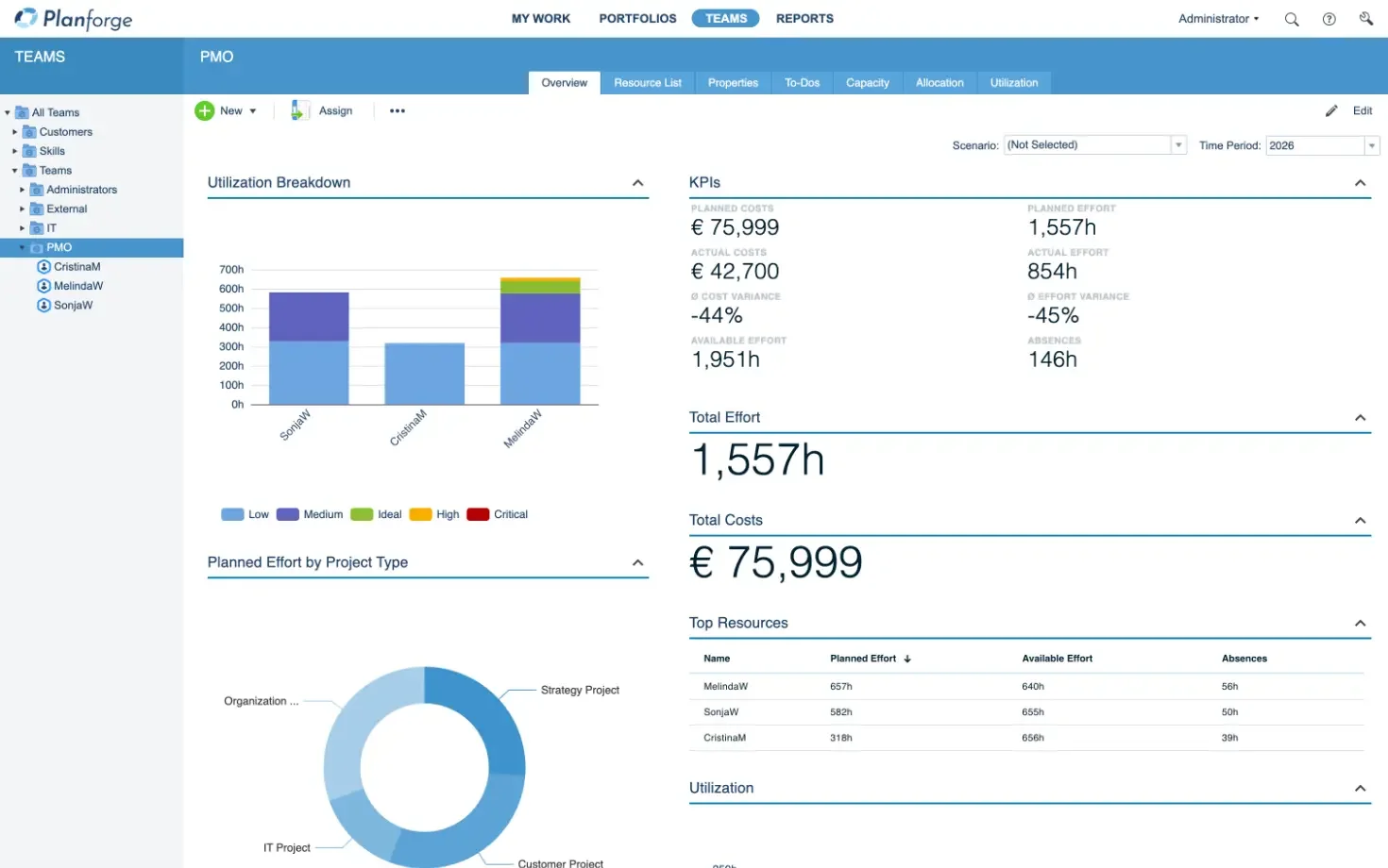 team-dashboard-en