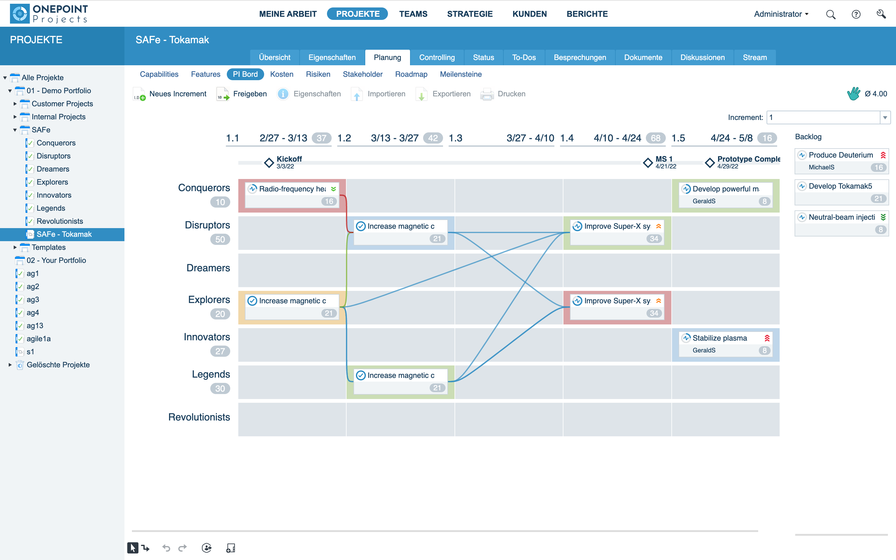 PI-Planning Board in ONEPOINT Projects