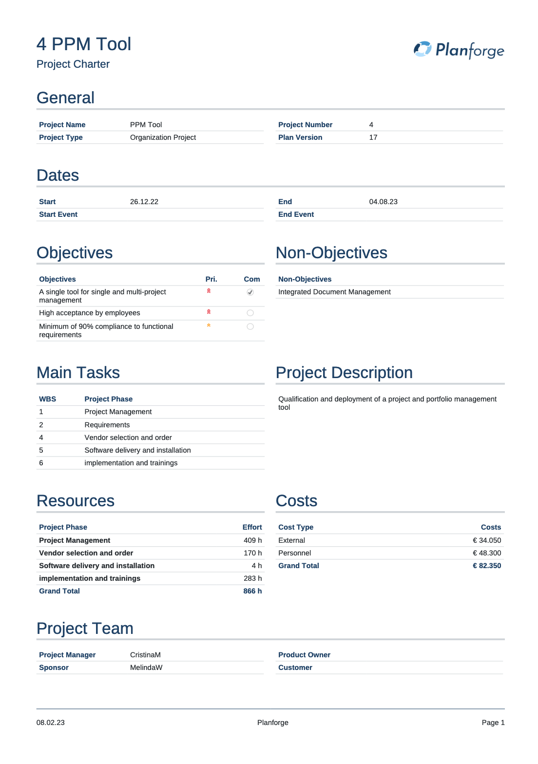Planforge project charter