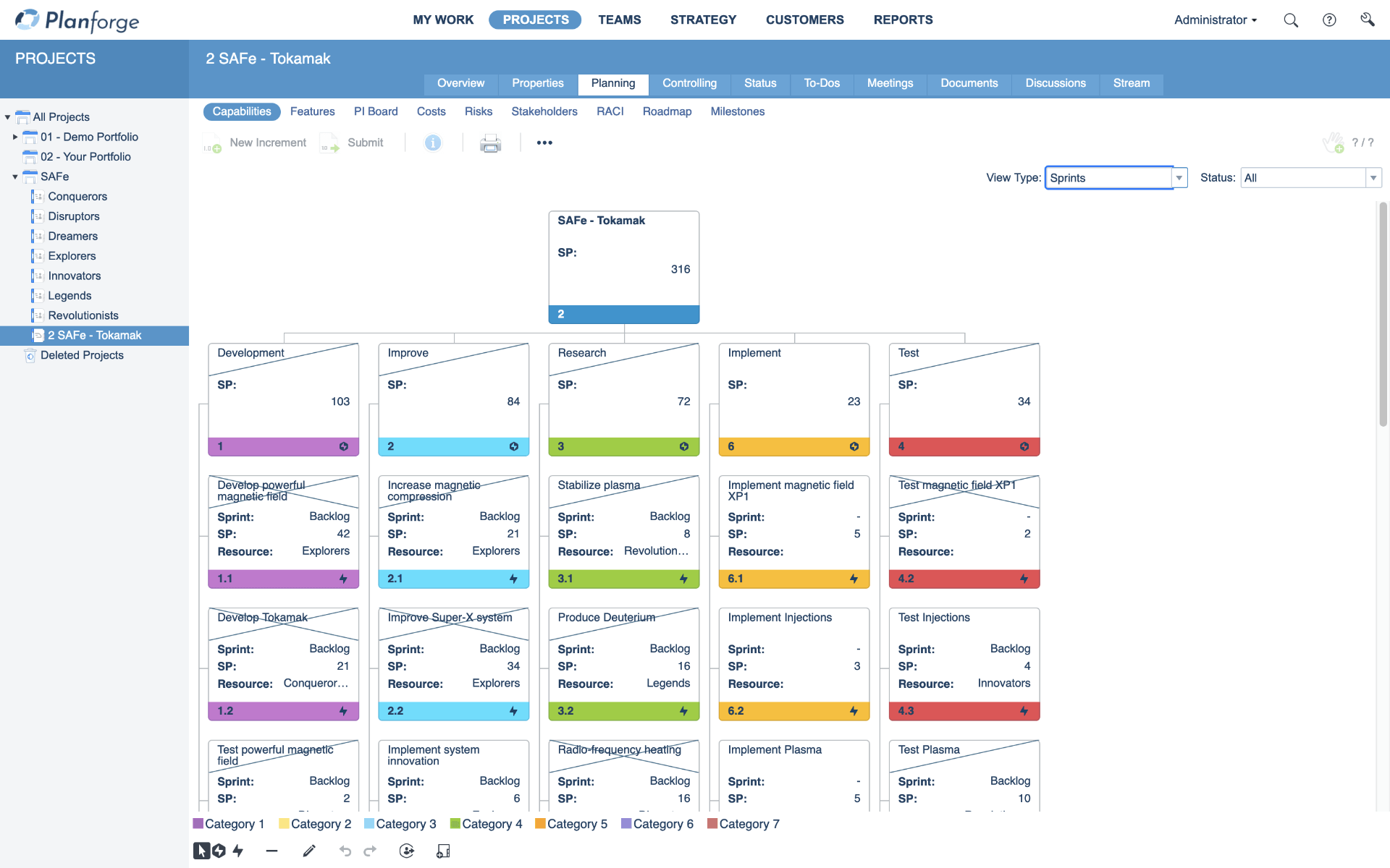 SAFe Capabilities Software by Planforge
