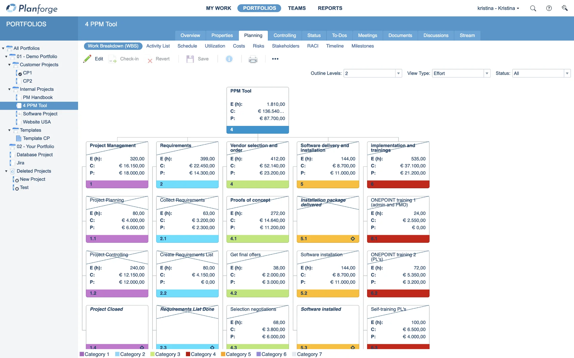 Project Management Traditional Project Planning Work Breakdown Structure Software by Planforge
