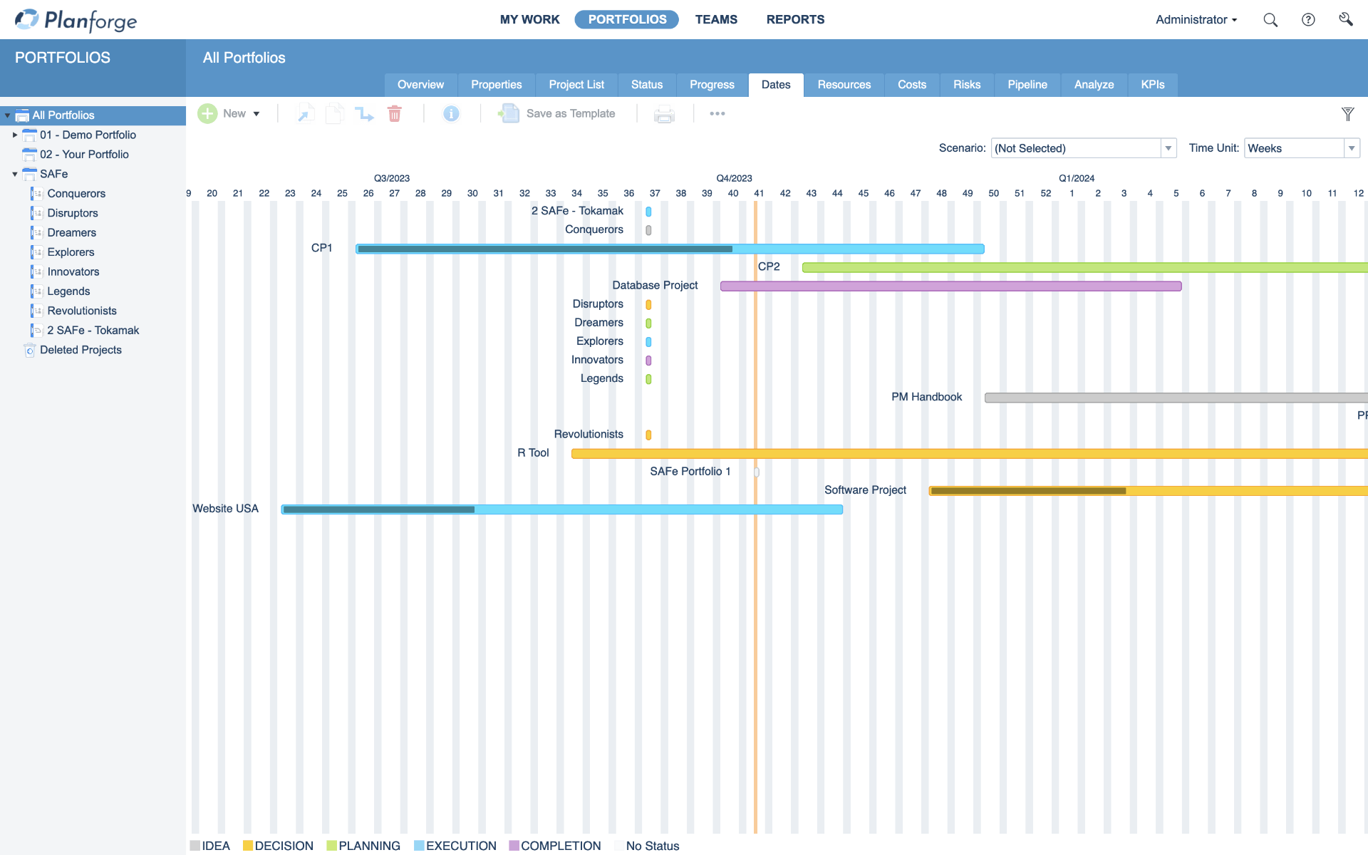 Portfolio Management Scenario Planning Software by Planforge