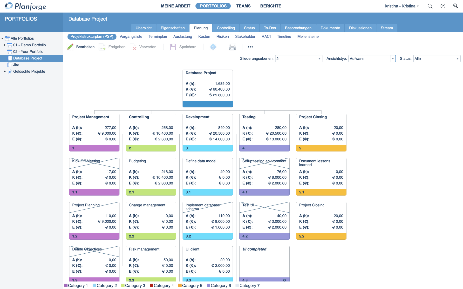 Projektmanagement Controlling Projektstrukturplan Software von Planforge