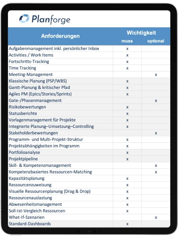 ppm-tool-checklist-tablet-view