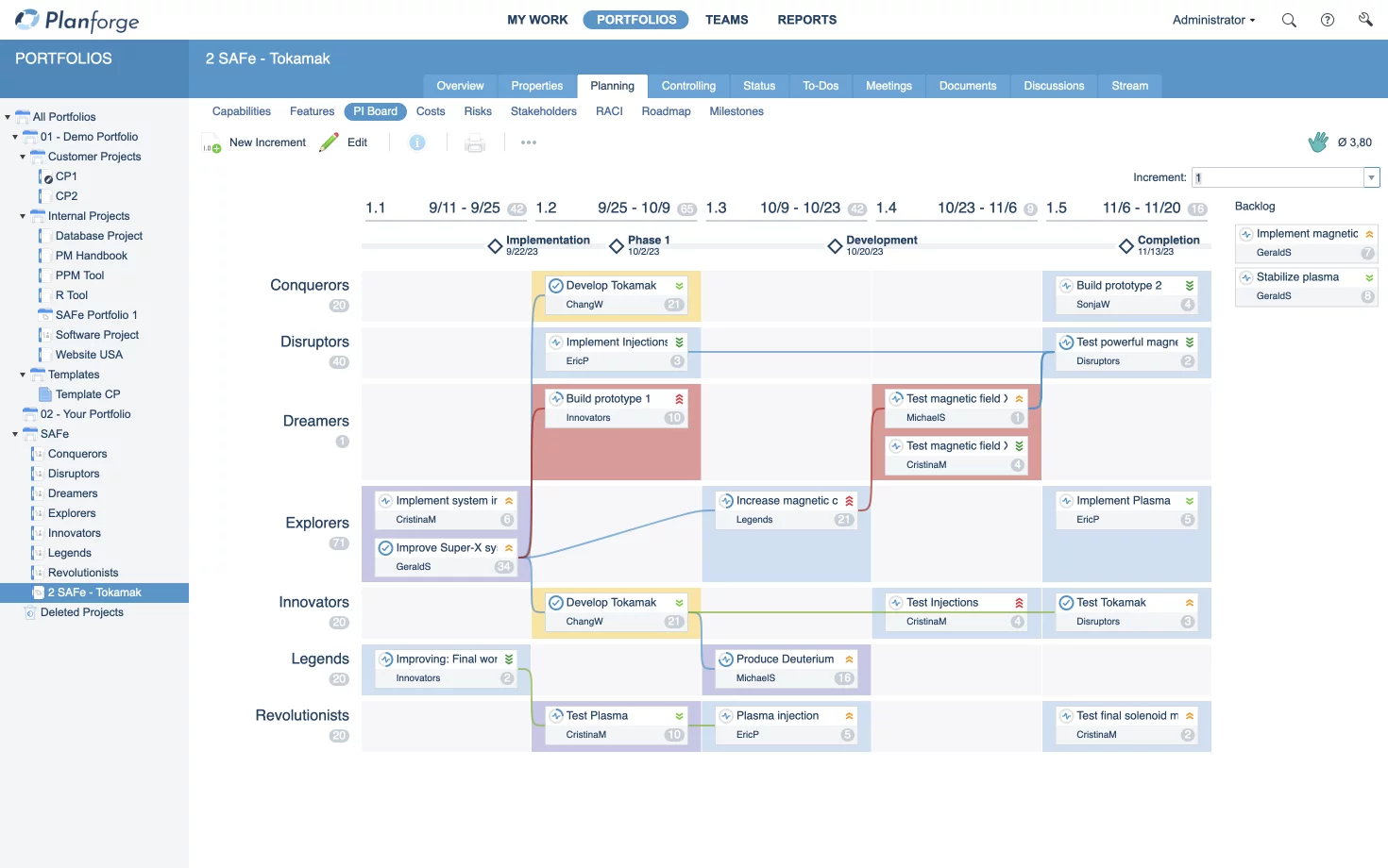 PI Planning Board Enterprise Agile Planning Tool Software by Planforge