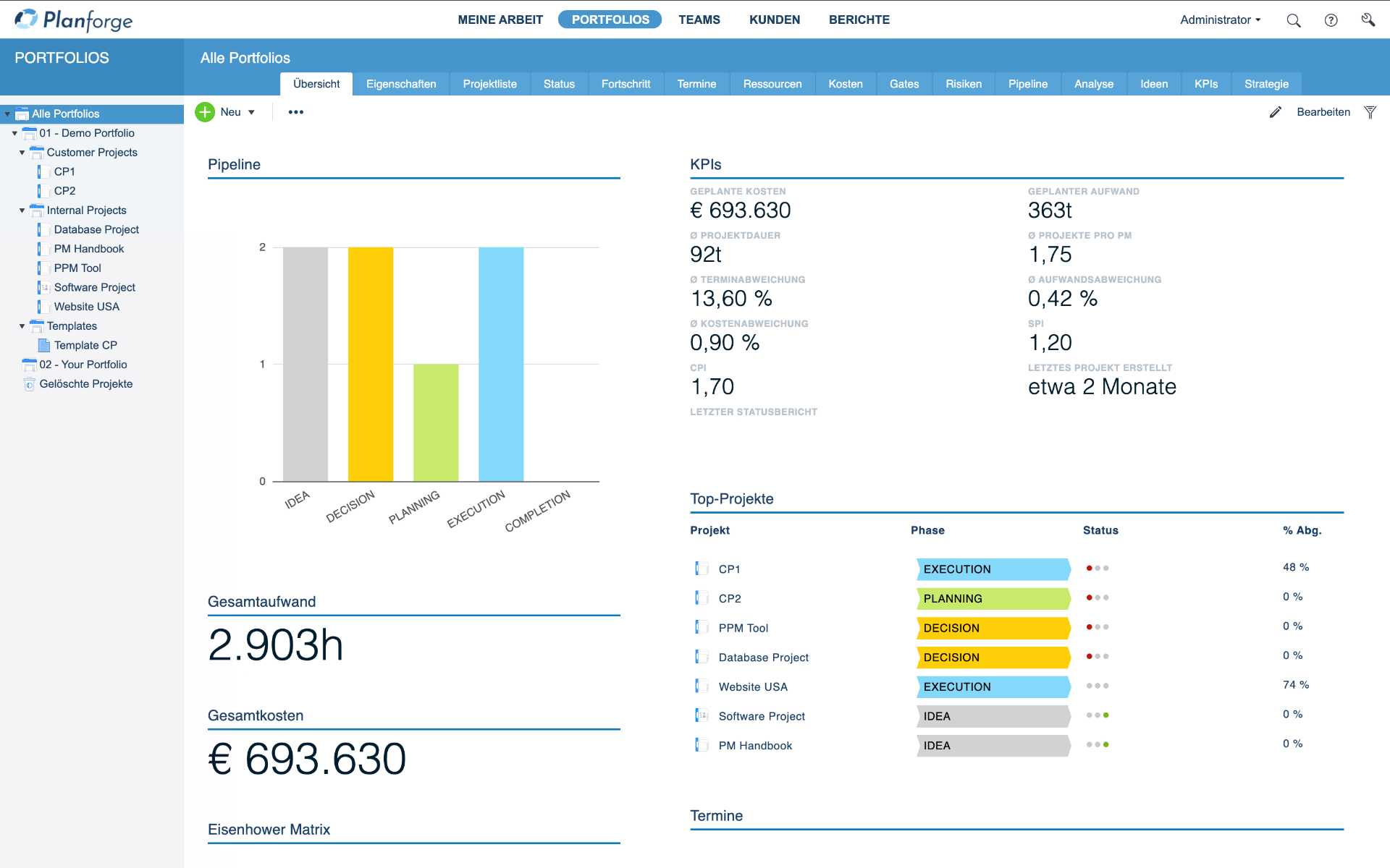 portfolio-dashboard_de