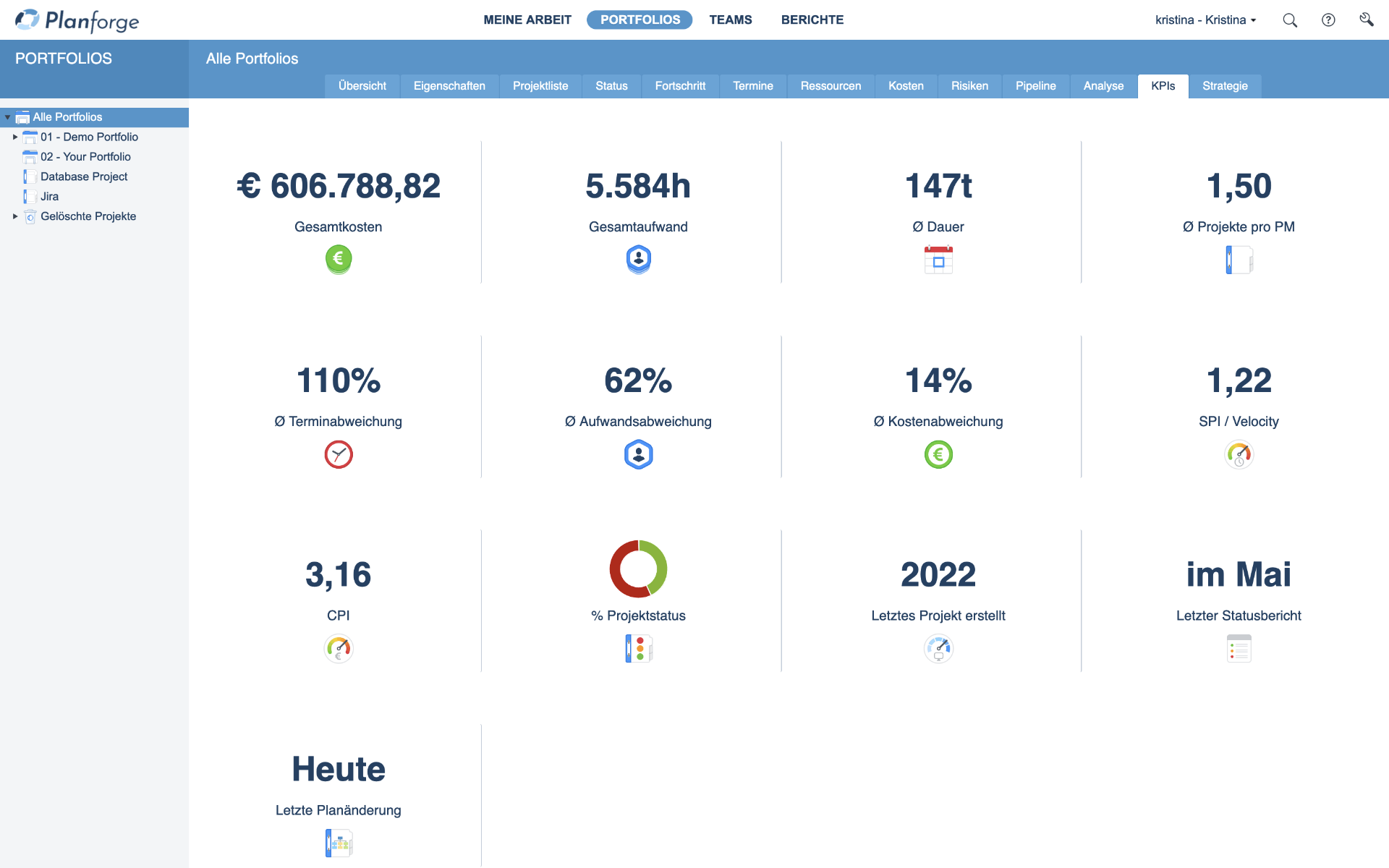 Hybrid KPIs Portfolio Management Software by Planforge