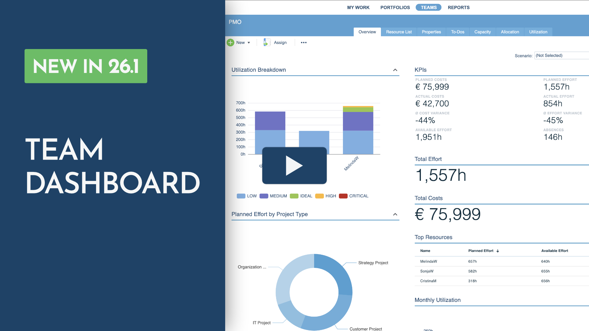 team-dashboard-thumbnail