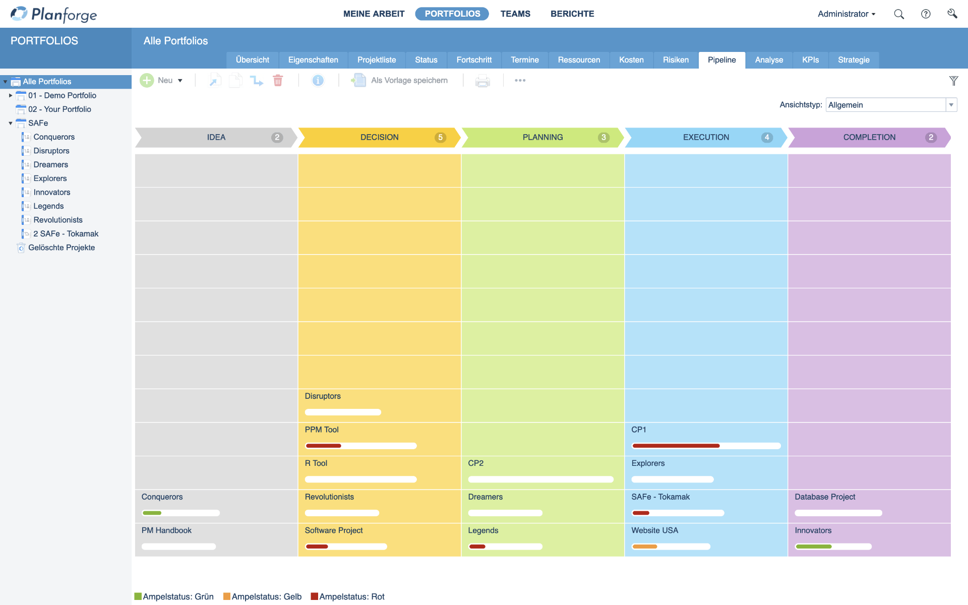 Portfoliomanagement Pipeline Planning Software von Planforge