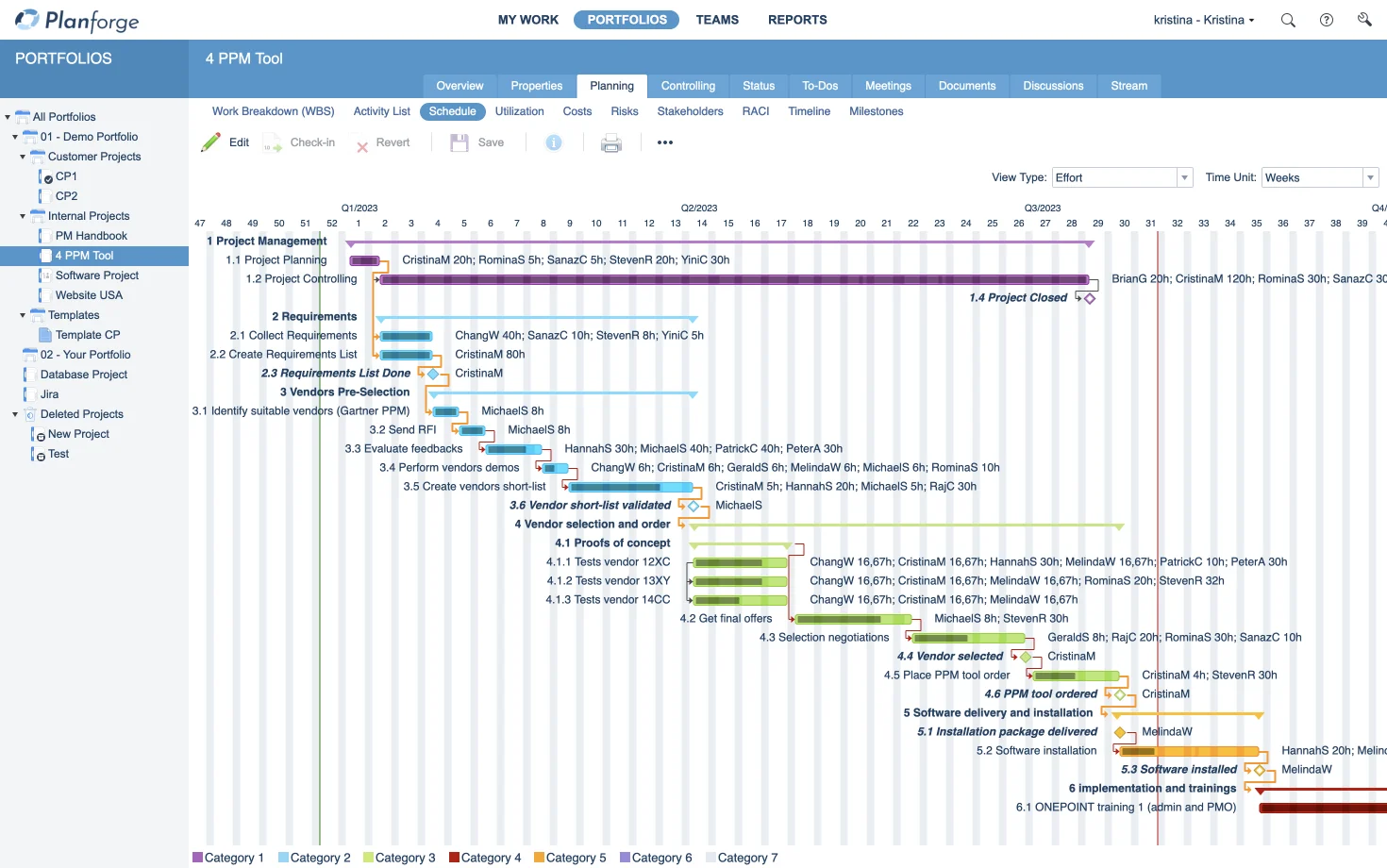 Project Management traditional Project Planning Gantt Chart Schedule Software-by-Planforge