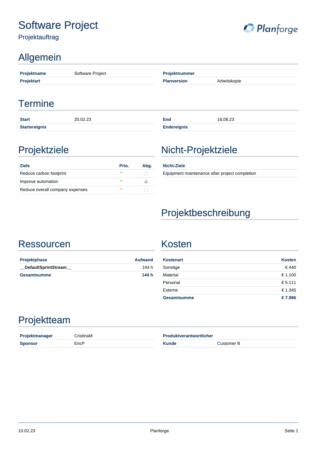 Projektmanagement Projektauftrag Bericht Software von Planforge