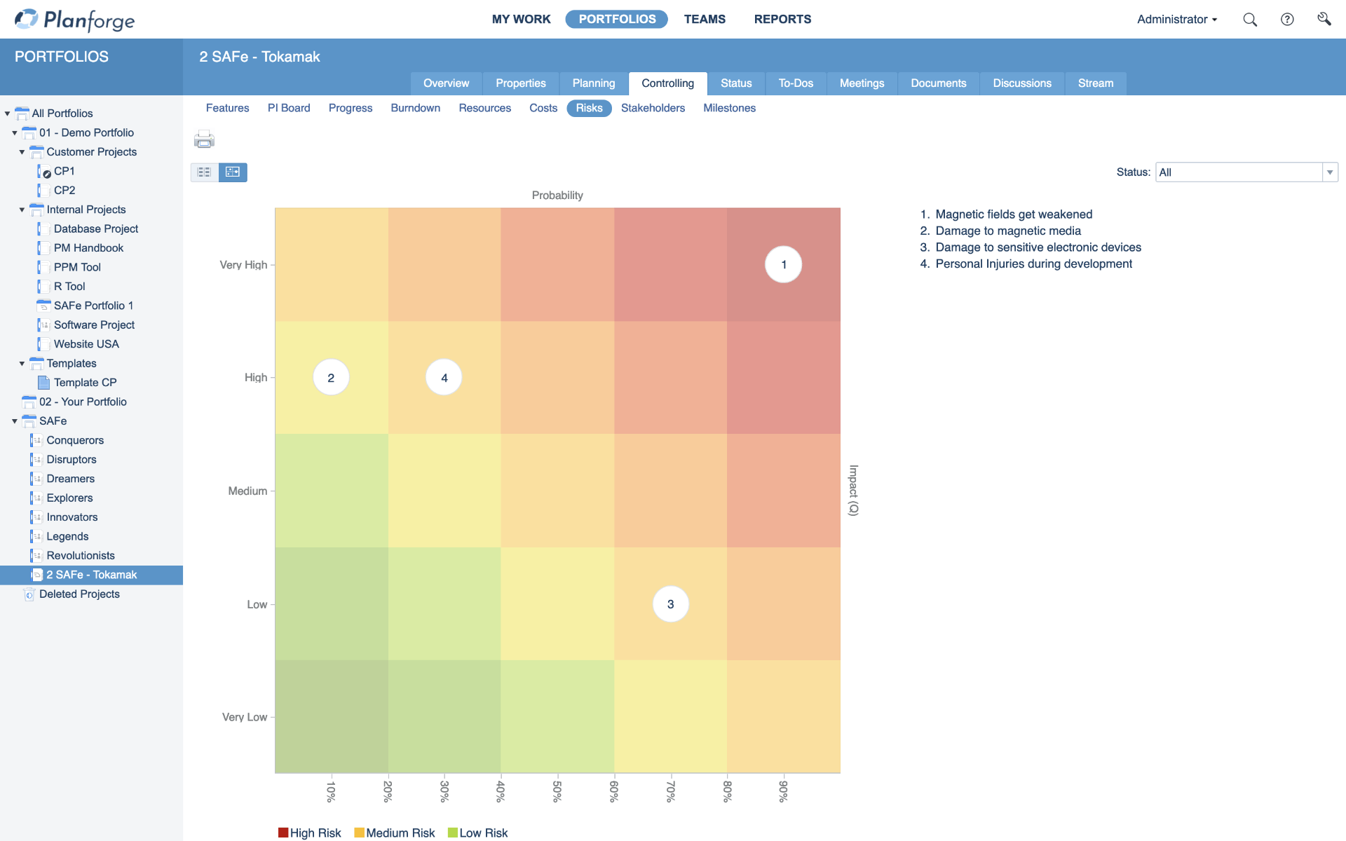 Project Management Planning Risks Risk Management Software by Planforge