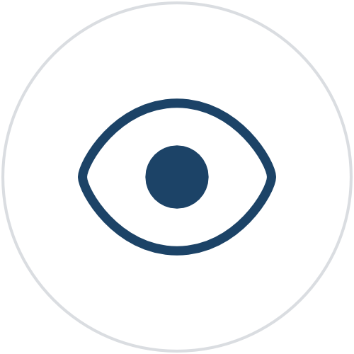 Privacy FAQ