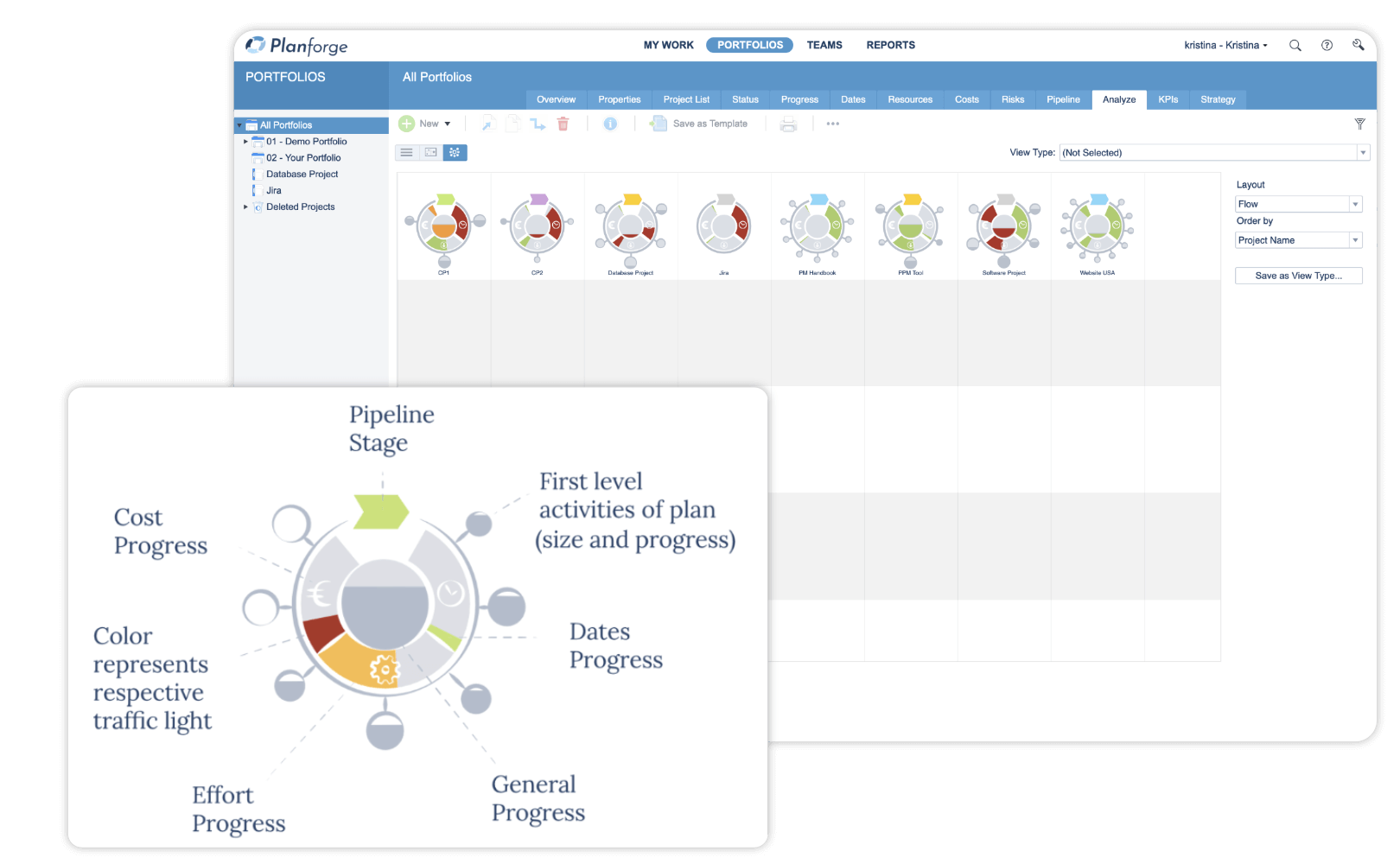 Portfolio-Management-12-Dimensions-Project-Cockpit-Software-by-Planforge