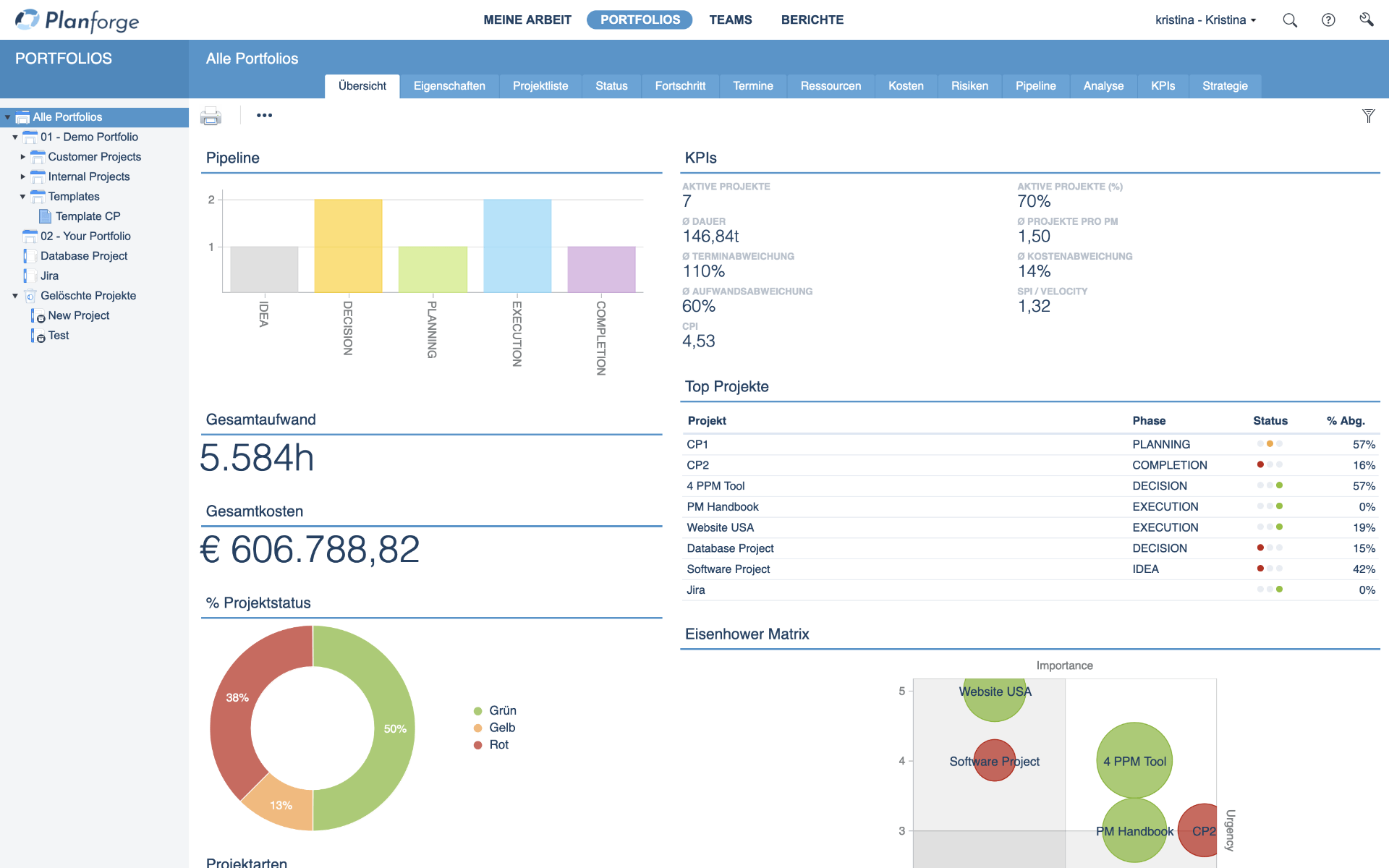 Portfolio-Dashboard-Software-by-Planforge