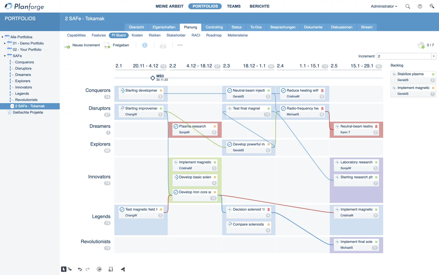PI Planning Board Enterprise Agile Planning Tool Software by Planforge