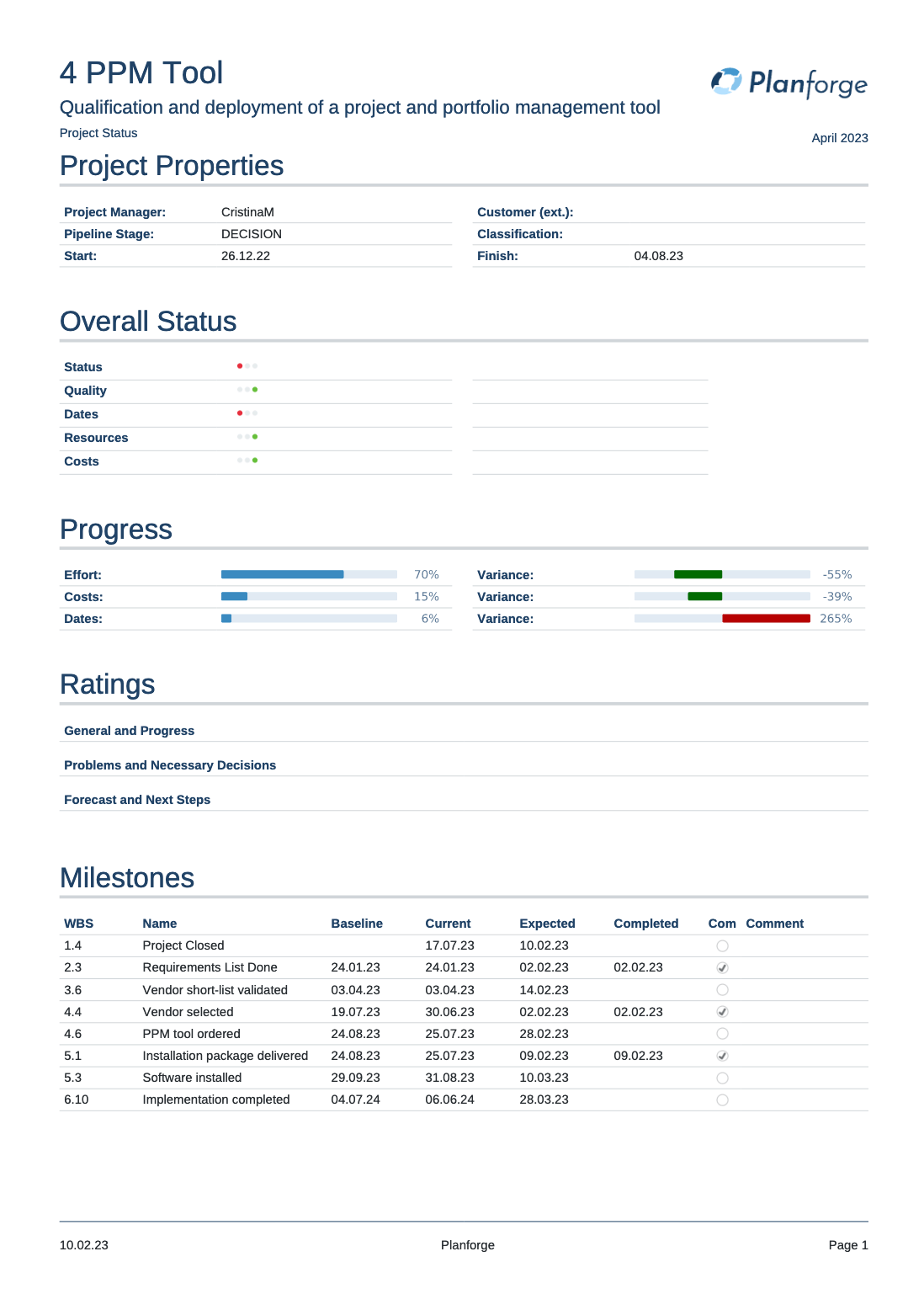 Project Status Report Software by Planforge