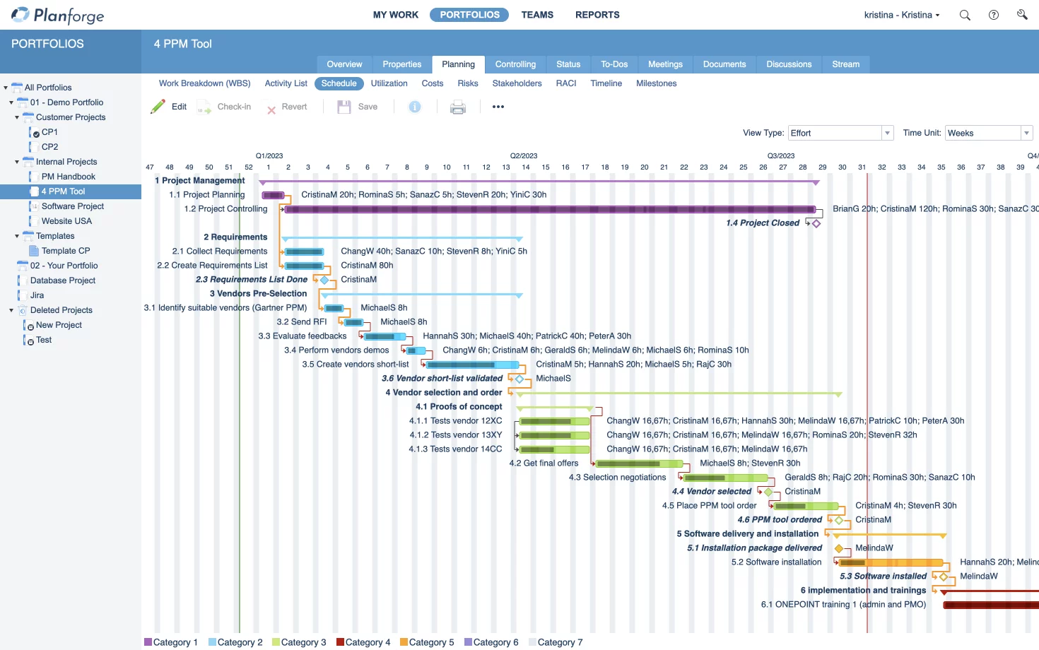 Project Management Traditional Project Planning Gantt Chart Schedule Software-by-Planforge