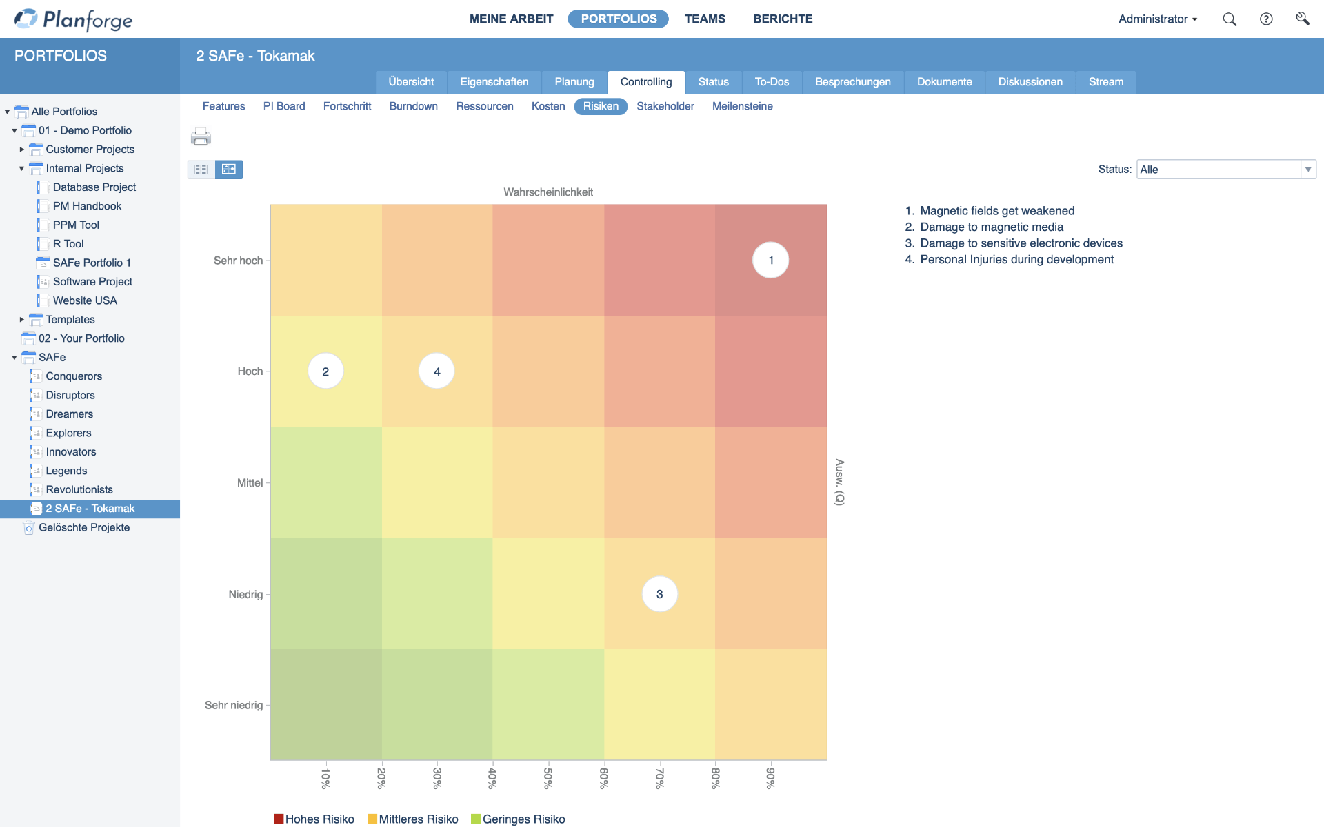 PI-Planning-Roam-Matrix-Risk-Management-Enterprise-Agile-Planning-Tool-Planforge