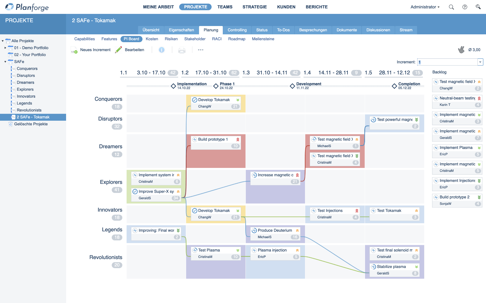 PI-Planning Board in ONEPOINT Projects