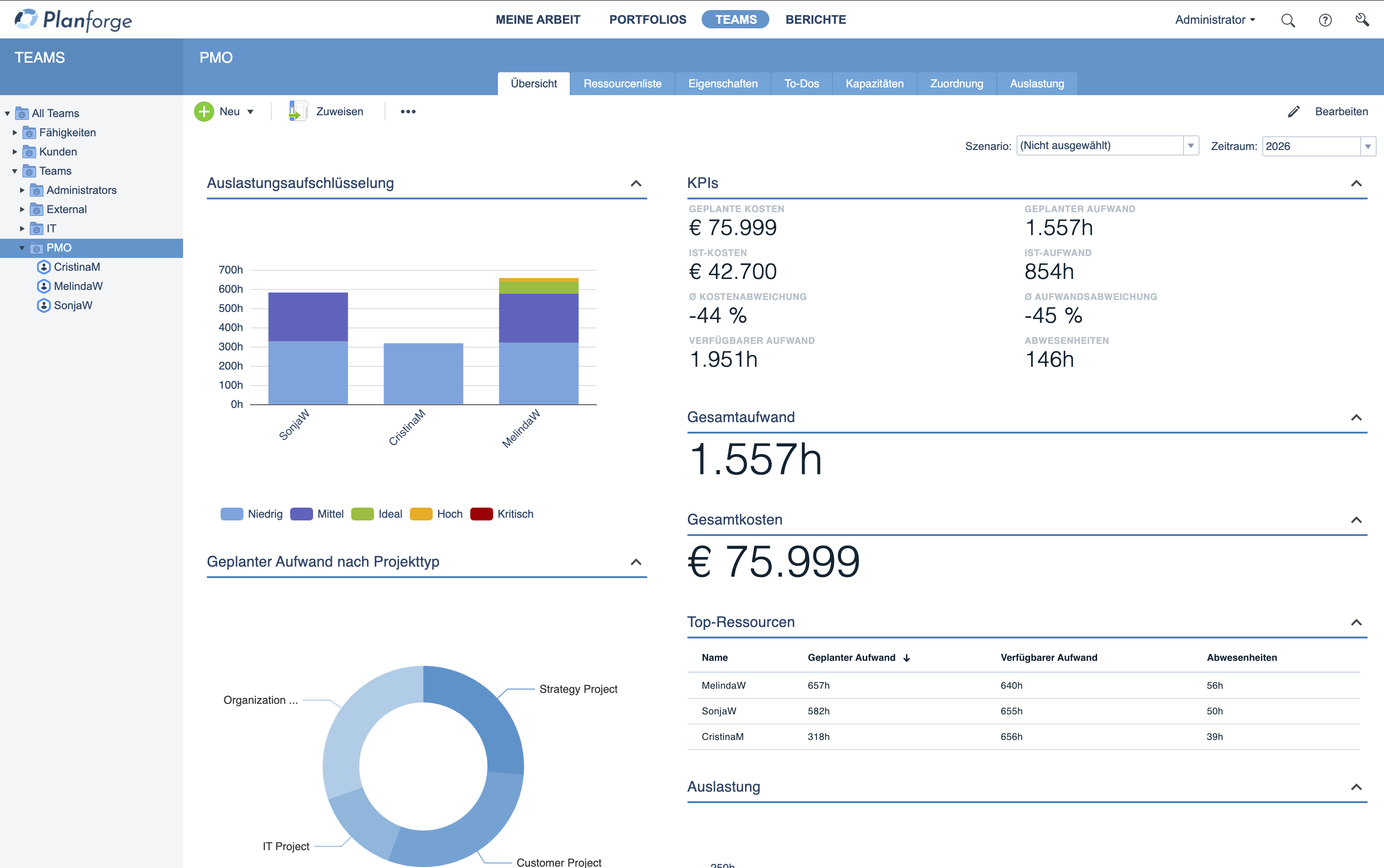 team-dashboard-en