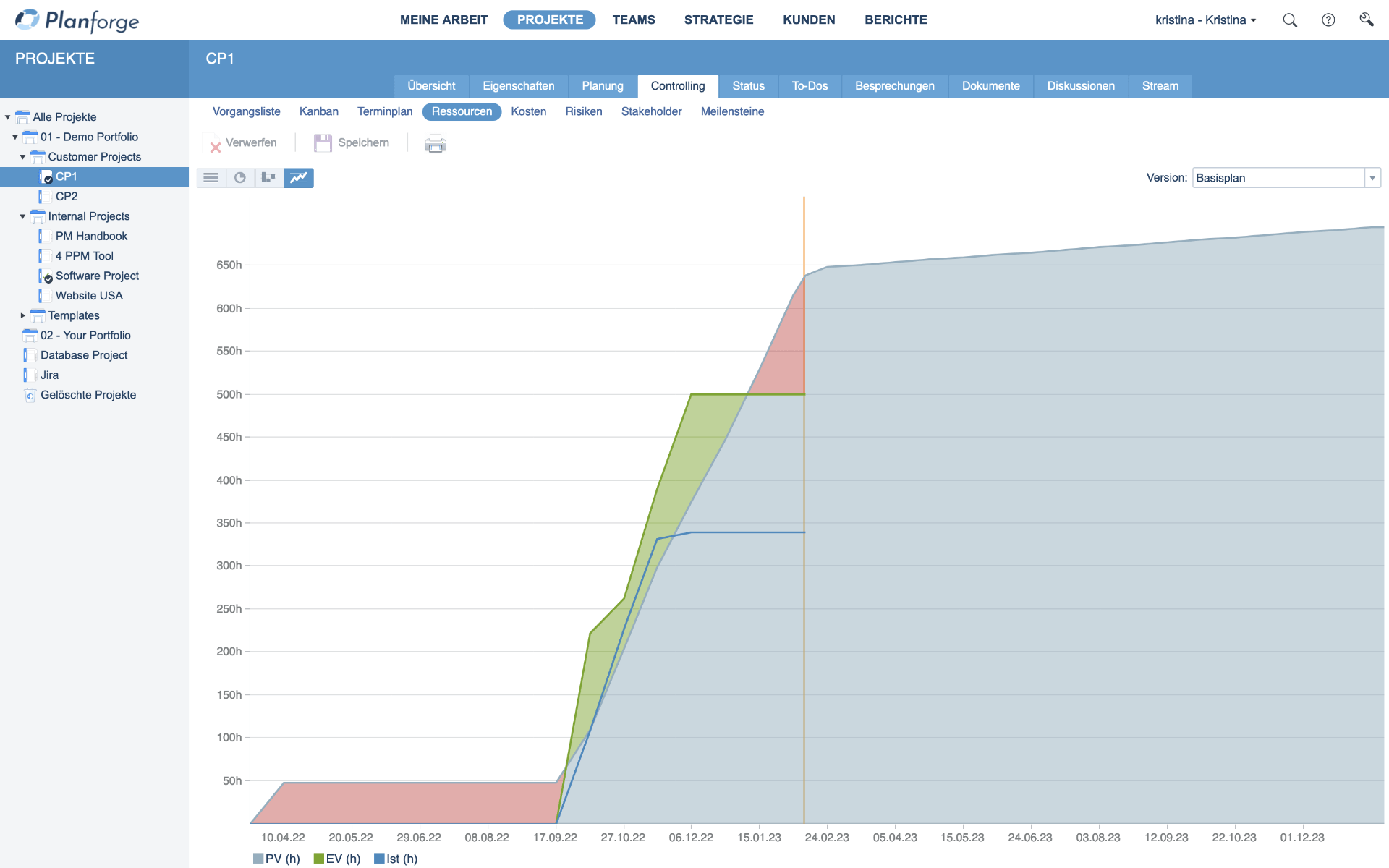Earned-Value-Software-Controlling-von-Planforge