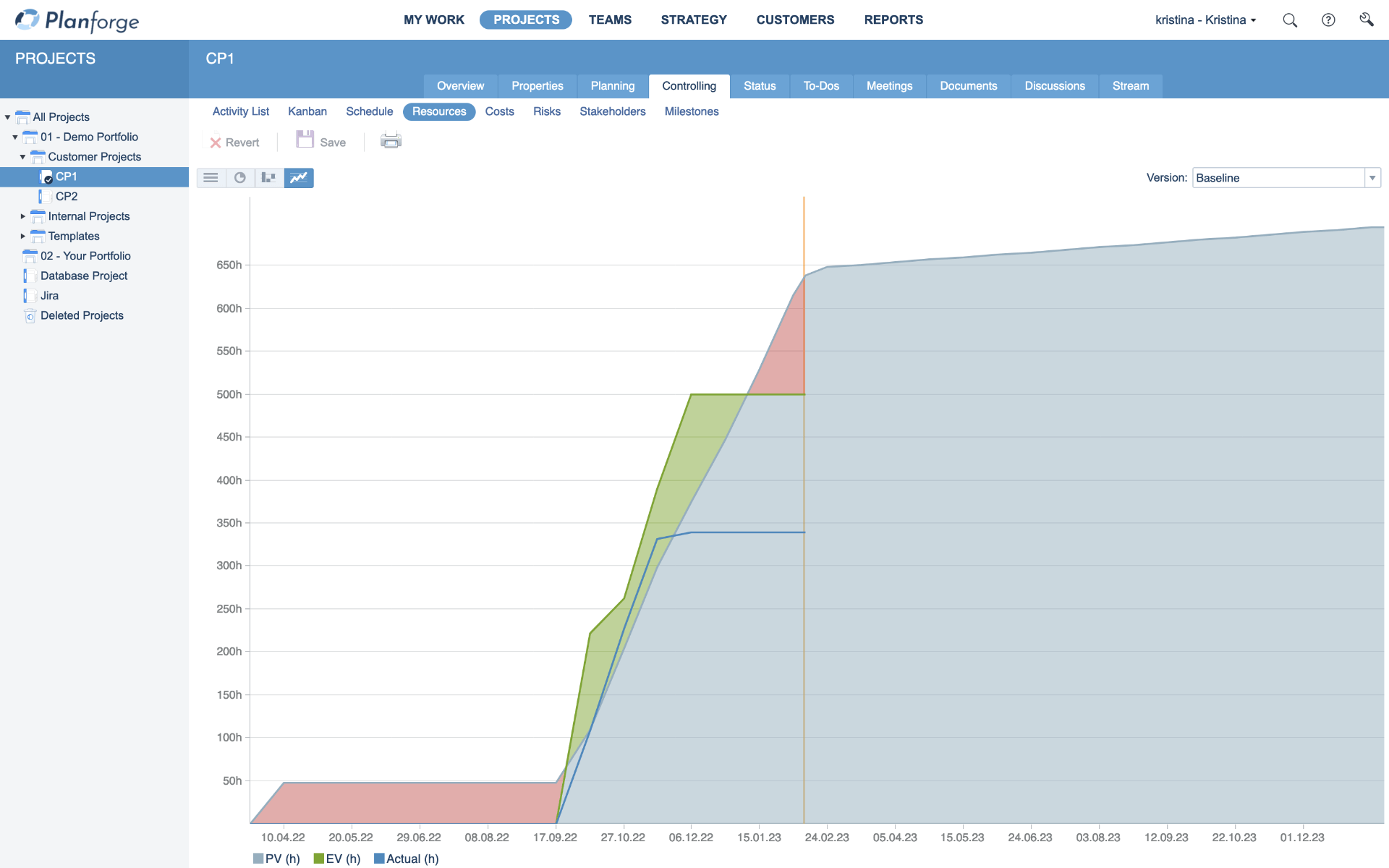 Earned-Value-Software-Controlling-by-Planforge