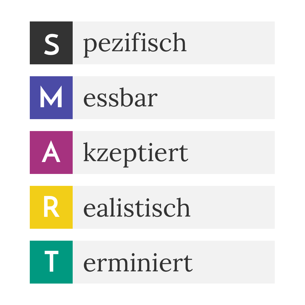 projektziele-smart-software-by-Planforge