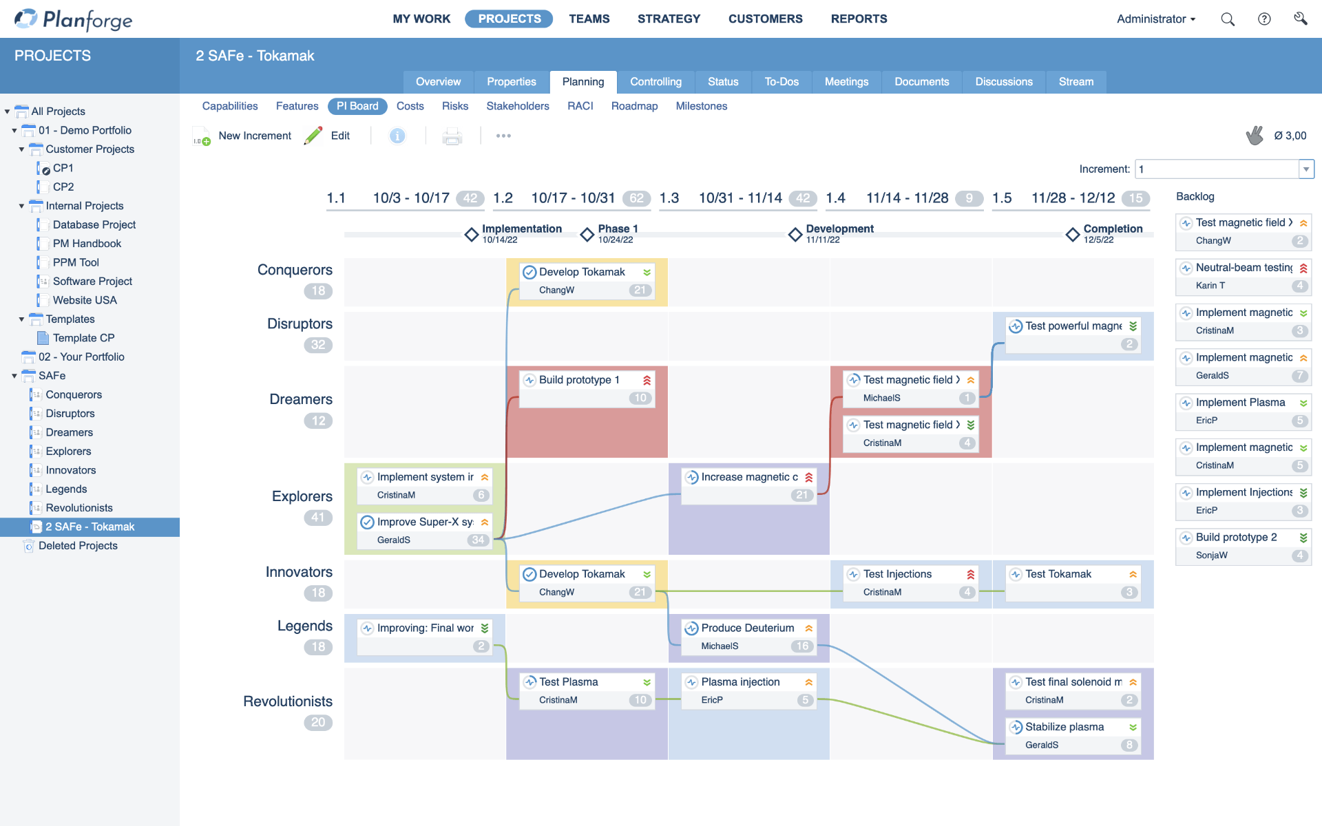 SAFe PI Planning Board Software von Planforge